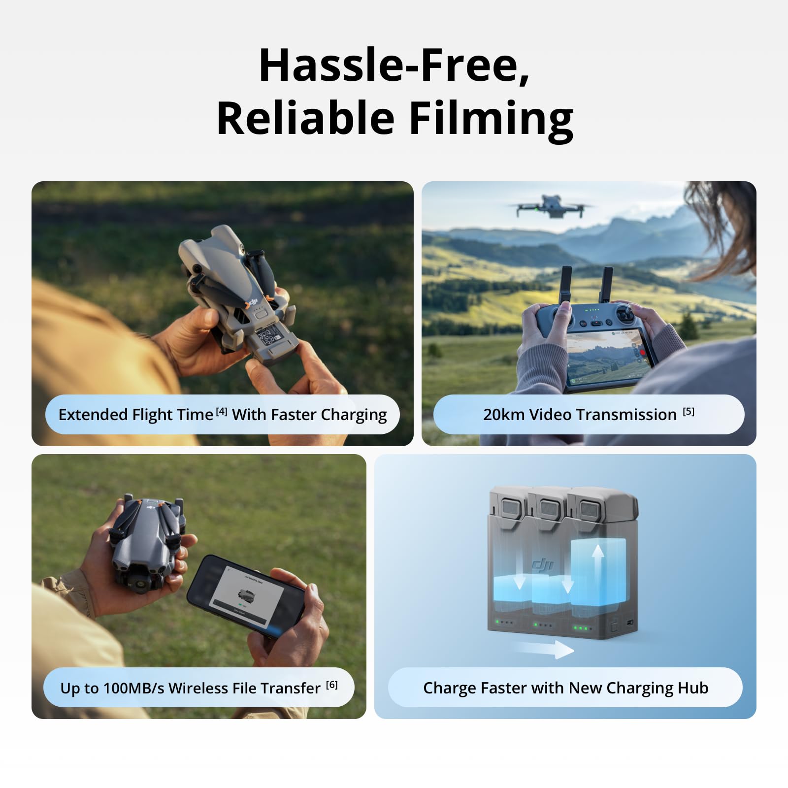 DJI Mini 5 Pro Fly More Combo  - Drone Kit With Camera avis et prix